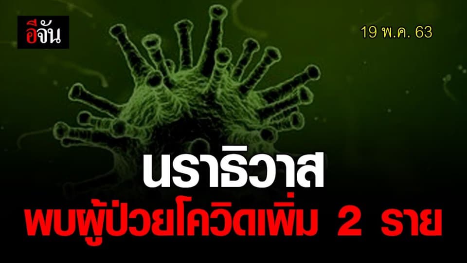 นราธิวาสพบผู้ติดเชื้อโควิด-19 เพิ่ม 2 ราย นับเป็นรายที่ 39-40 ของจังหวัด