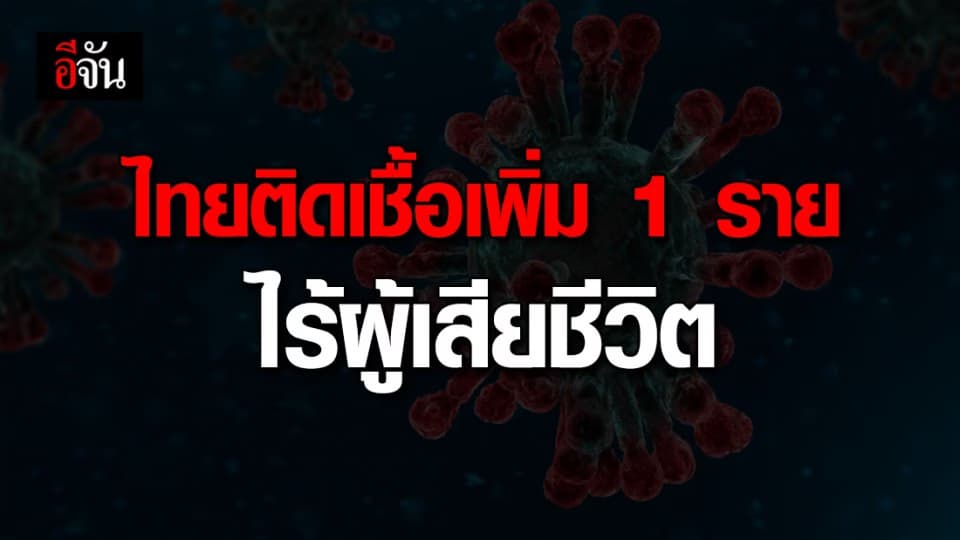 ศบค.เเถลงไทยพบผู้ติดเชื้อเพิ่ม 1 ราย ไร้ผู้เสียชีวิต