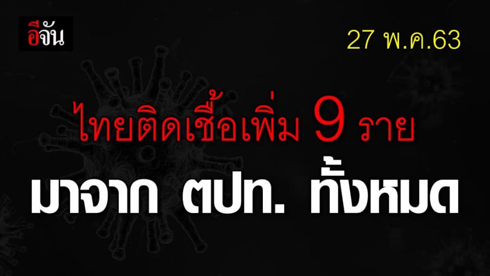ศบค.เเถลง ไทยพบผู้ติดเชื้อเพิ่ม 9 ราย ไม่มีผู้เสียชีวิต