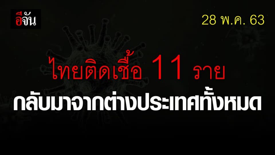 ศบค.เเถลง ไทยพบผู้ติดเชื้อเพิ่ม 11 ราย ไร้ผู้เสียชีวิต