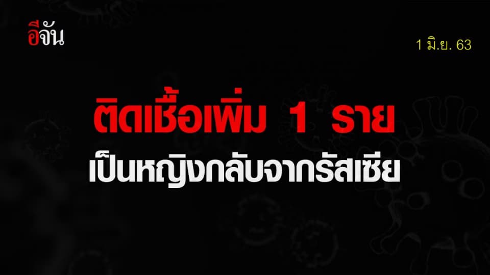 ศบค.เเถลง ไทยพบผู้ติดเชื้อเพิ่ม 1 ราย ไร้ผู้เสียชีวิต