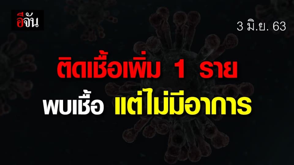 ศบค.เเถลง ไทยพบผู้ติดเชื้อเพิ่ม 1 ราย ไร้ผู้เสียชีวิต!