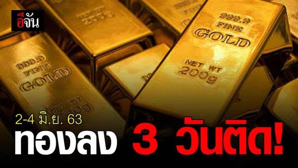 ดิ่งลงต่อเนื่อง ราคาทองคำลง 3 วันติด วันนี้ 4 มิ.ย. 63 ลงอีก 150 บาท