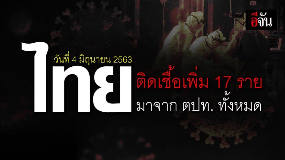 ศบค. เเถลง 4 มิ.ย. 63 ไทยติดเชื้อเพิ่ม 17 ราย กลับมาจากต่างประเทศทั้งหมด