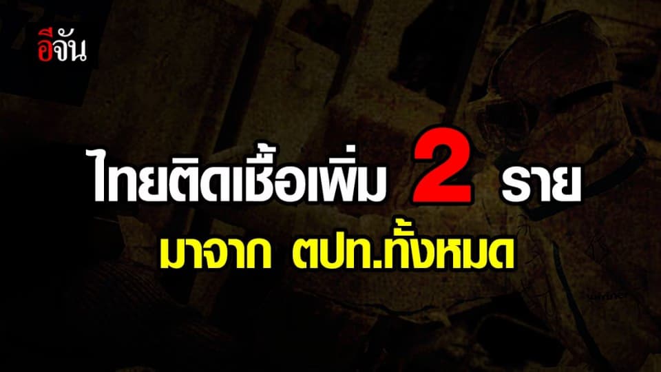 ศบค. เเถลง 6 มิ.ย. 63 ไทยติดเชื้อเพิ่ม 2 ราย ไร้ผู้เสียชีวิต