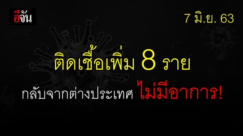 ศบค.เเถลง ไทยพบผู้ติดเชื้อเพิ่ม 8 ราย ไร้ผู้เสียชีวิต!