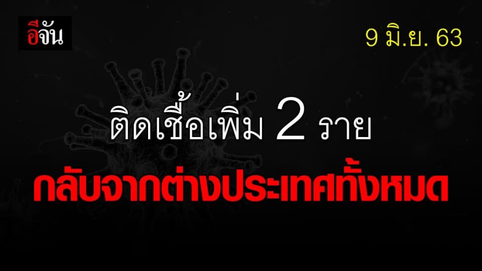 ศบค.เเถลง ไทยพบผู้ติดเชื้อเพิ่ม 2 ราย เป็นผู้กลับจาก ตปท.ทั้งหมด ไร้ผู้เสียชีวิต!