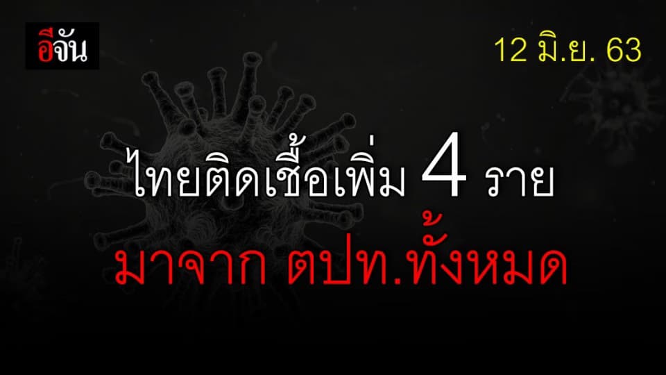 ศบค.เเถลง ไทยพบผู้ติดเชื้อเพิ่ม 4 ราย เป็นผู้กลับจาก ตปท.ทั้งหมด ไร้ผู้เสียชีวิต