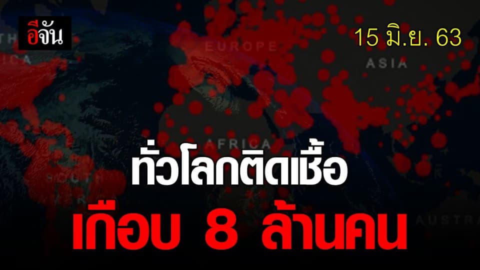 ติดเชื้อโควิดทั่วโลก 7.9 ล้านคน ตายแล้วกว่า 4.3 แสนคน