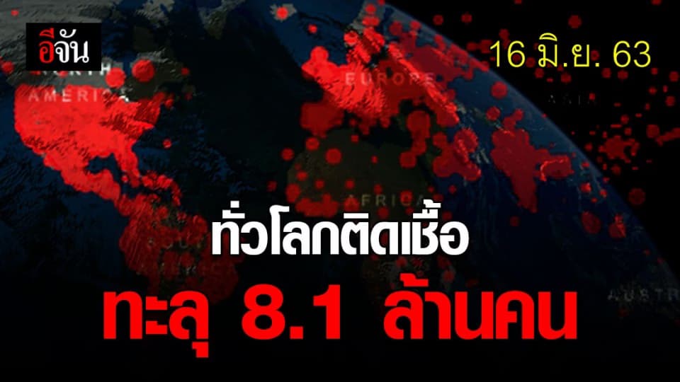 ติดเชื้อโควิดทั่วโลกต่อเนื่อง ล่าสุด 8.1 ล้านคน ตายแล้วกว่า 4.3 แสนคน