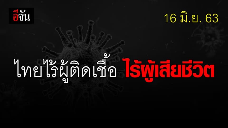 ศบค.เเถลง ไทยไม่พบผู้ติดเชื้อเพิ่ม ไร้ผู้เสียชีวิต