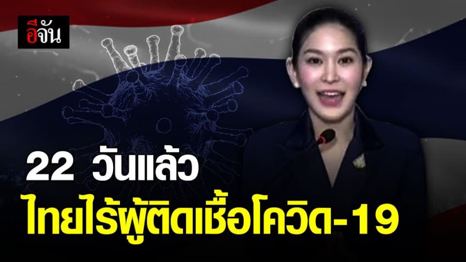 ศบค.เผย 22 วันแล้วที่ไทย ไม่พบผู้ติดเชื้อโควิด-19 ในประเทศ