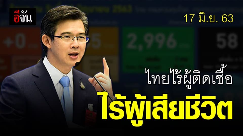 ศบค.เเถลง ไทยไม่พบผู้ติดเชื้อเพิ่ม ไร้ผู้เสียชีวิต