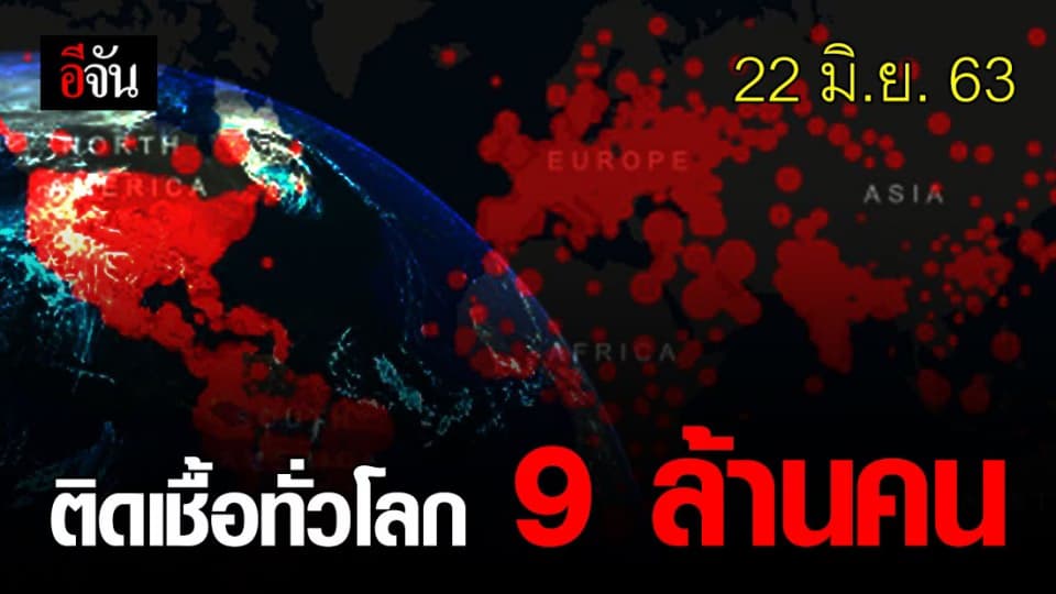 ทั่วโลกติดเชื้อโควิด ยอดล่าสุด 9 ล้านคน ตายแล้วกว่า 4.7 แสนคน