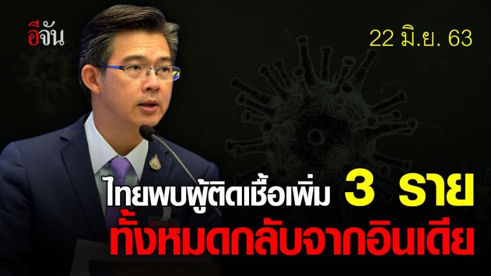 ศบค.แถลง วันนี้ไทยพบผู้ติดเชื้อเพิ่ม 3 ราย ทั้งหมดกลับจากอินเดีย