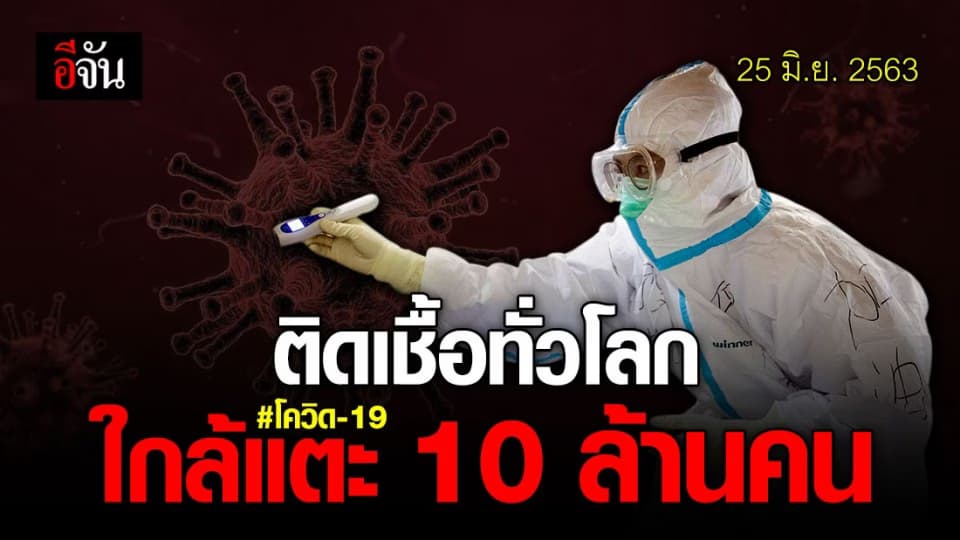 ทั่วโลกวิกฤต ติดเชื้อโควิด19 เกือบทะลุ 10 ล้านคน ติดเชื้อวันละ 1 แสนคน