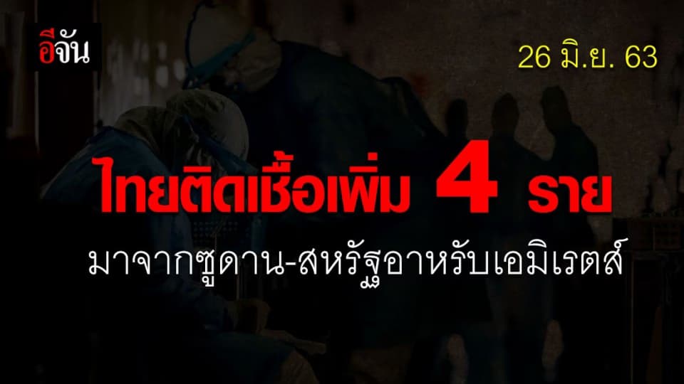 ศบค.แถลง วันนี้ไทยพบผู้ติดเชื้อเพิ่ม 4 ราย มาจากประเทศซูดาน-สหรัฐอาหรับเอมิเรตส์