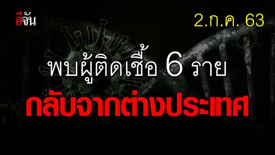 ศบค.เผย ไทยติดเชื้อเพิ่ม 6 ราย กลับจาก 3 ประเทศ บางรายไม่แสดงอาการ