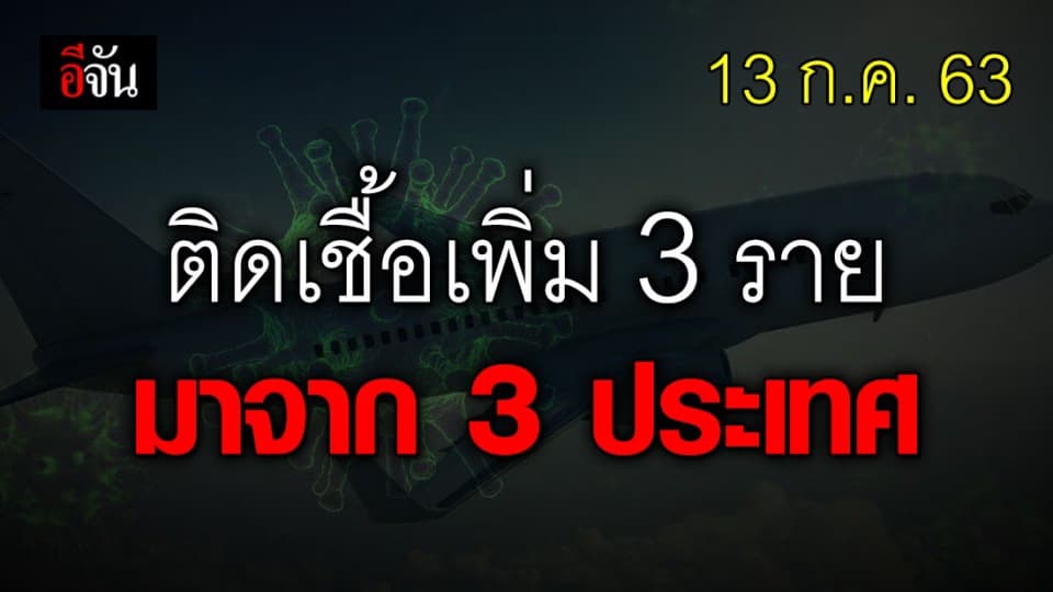 ไทม์ไลน์ ผู้ติดเชื้อรายใหม่ 3 ราย มาจาก คูเวต-อียิปต์-บาห์เรน