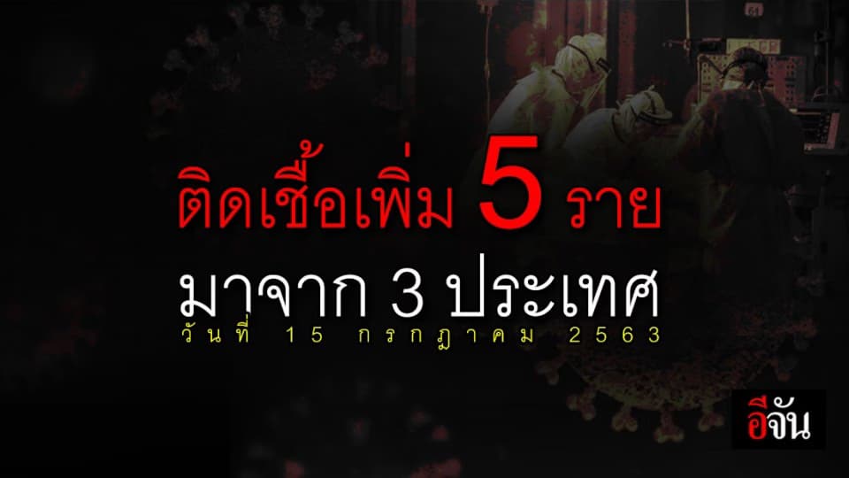 กระทรวงสาธารณสุข เผย ไทยติดเชื้อเพิ่ม 5 ราย มาจาก สหรัฐ-สิงคโปร์-อาหรับ
