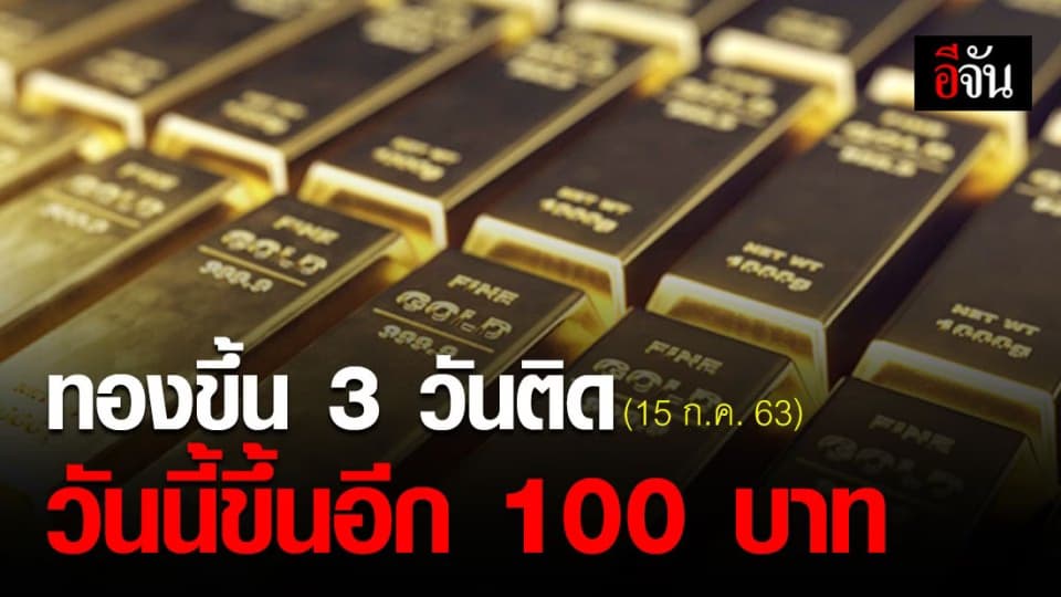 ใครคิดขายทองมีเฮ!!! ราคาทองขึ้น 3 วันติด วันนี้ (15 ก.ค. 63) ขึ้นอีก 100 บาท