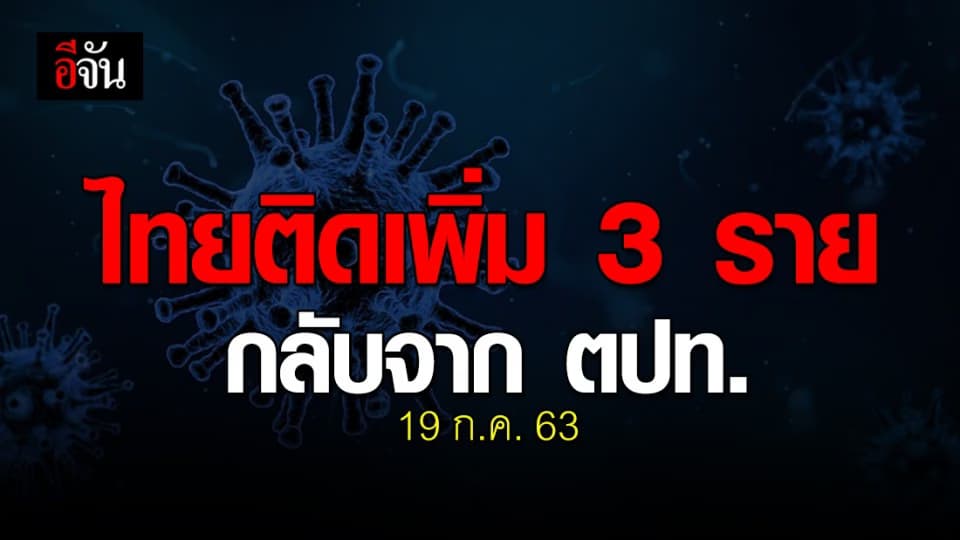 ไทยติดเชื้อเพิ่ม 3 ราย เดินทางกลับจาก 2 ประเทศ ไม่มีผู้เสียชีวิตเพิ่ม!