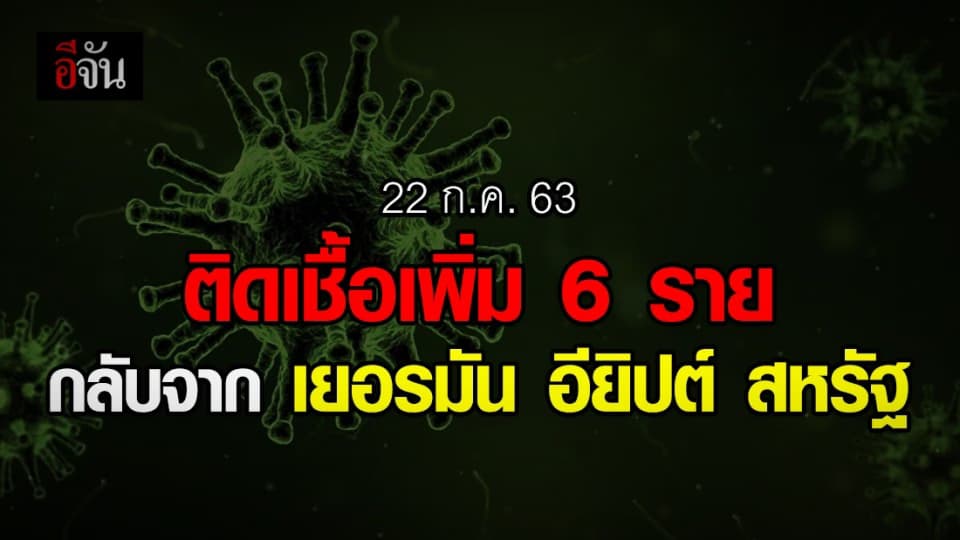 ไทยติดเชื้อเพิ่ม 6 ราย ข่าวดีไม่มีผู้เสียชีวิต
