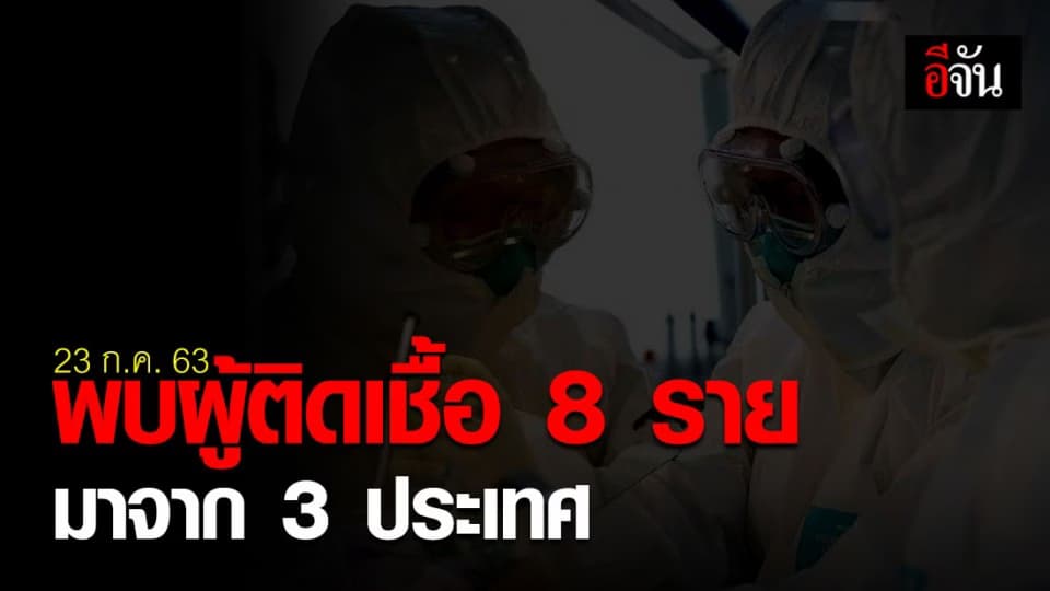 ไทยติดเชื้อเพิ่ม 8 ราย ข่าวดีไม่มีผู้เสียชีวิต