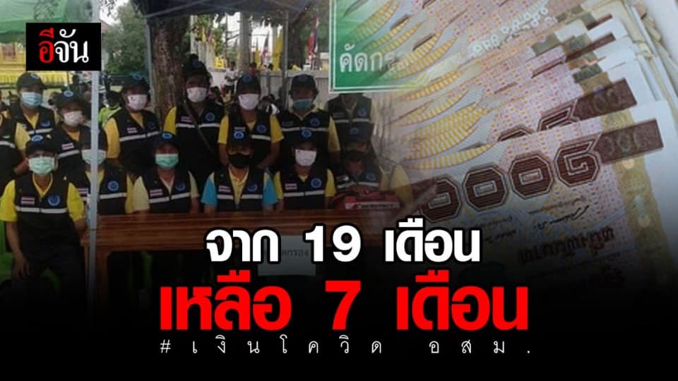 สภาพัฒน์ แจงปมหั่นเงินเบี้ยเลี้ยง อสม. ทำงานโควิด เหลือ 7 เดือน