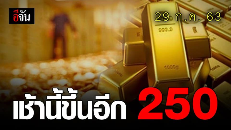 พุ่งไม่หยุด! ราคาทองขึ้น 250 บาท