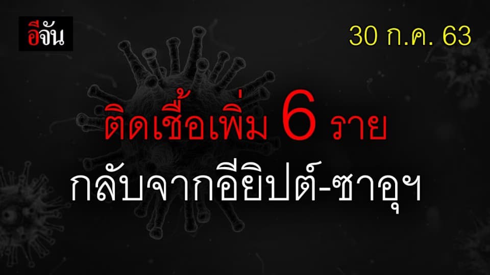 ไทยติดเชื้อเพิ่ม 6 ราย กลับจากต่างประเทศ ไม่มีอาการทั้งหมด