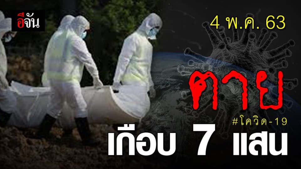 โควิด-19 คร่าชีวิตคนทั่วโลกแล้ว 697,189 ราย ติดเชื้อพุ่ง 18.4 ล้านราย