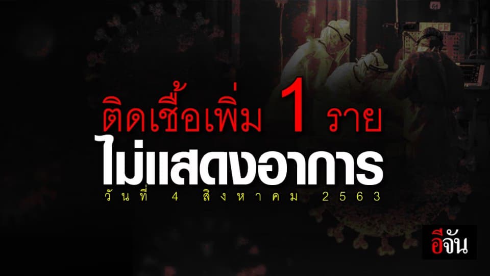 ไทยติดเชื้อเพิ่ม 1 ราย เป็นชาวต่างชาติ กลับจากรัสเซีย ไม่มีอาการ