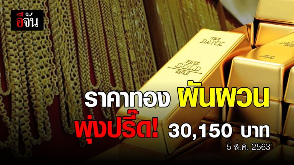 ขึ้นอีกแล้ว! ราคาทองพุ่งแตะ 30,150 บาท