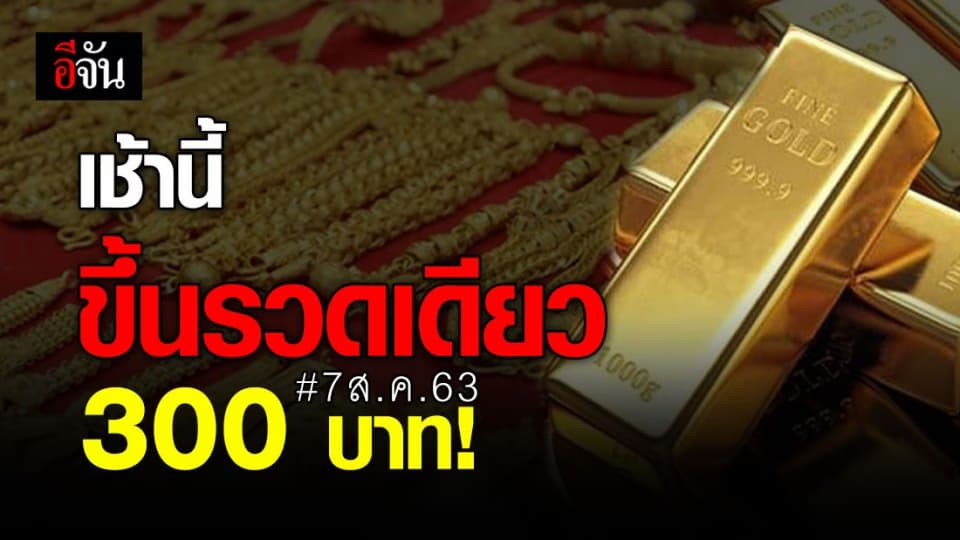 ขึ้นแบบไม่มีท่าทีจะลง ราคาทองวันนี้ขึ้นอีก 300 บาท