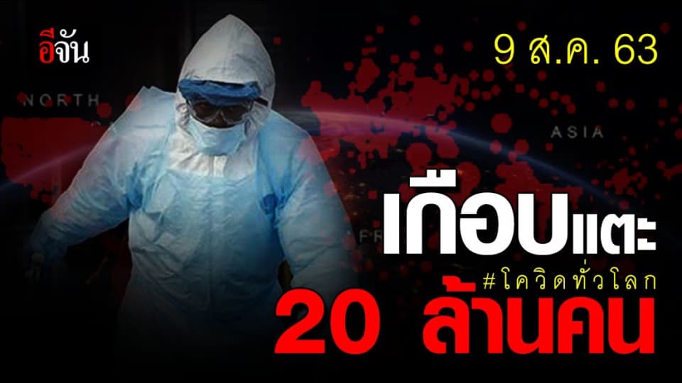 ทั่วโลกแย่! ติดเชื้อโควิด 19 เกือบทะลุ 20 ล้านคน