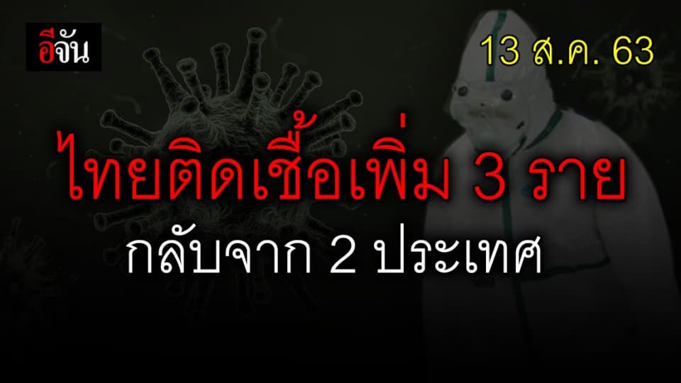 ไทยติดเชื้อเพิ่ม 3 ราย เดินทางกลับมาจาก 2 ประเทศ