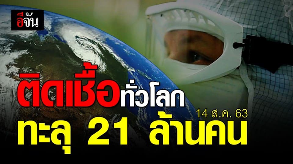 วิกฤตต่อเนื่อง! ทั่วโลกติดโควิดทะลุ 21 ล้านคน รักษาหายกว่า 13.9 ล้านคน