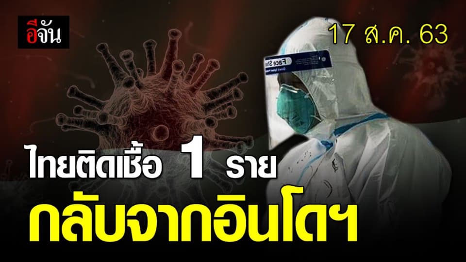 ไทยพบผู้ติดเชื้อโควิดเพิ่ม 1 ราย เป็น นศ.กลับจากอินโดฯ