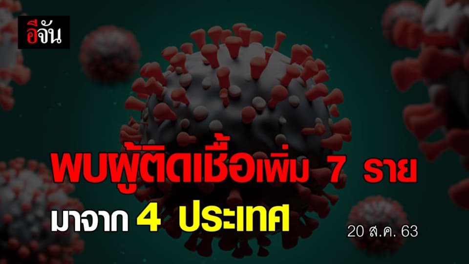 ศบค.รายงาน พบผู้ติดเชื้อรายใหม่ 7 คน ทั้งหมดไม่มีอาการ
