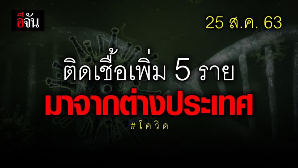 ผู้ติดเชื้อโควิด-19 รายใหม่ 5 ราย กลับจากต่างประเทศ ไม่มีผู้เสียชีวิต