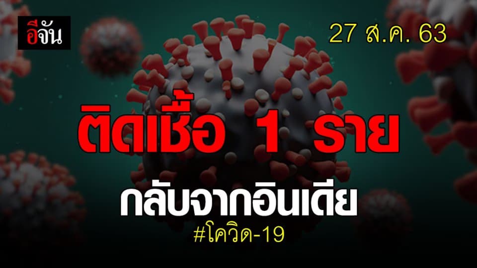 ไทยพบผู้ติดเชื้อโควิด รายใหม่ 1 รายกลับจากอินเดีย