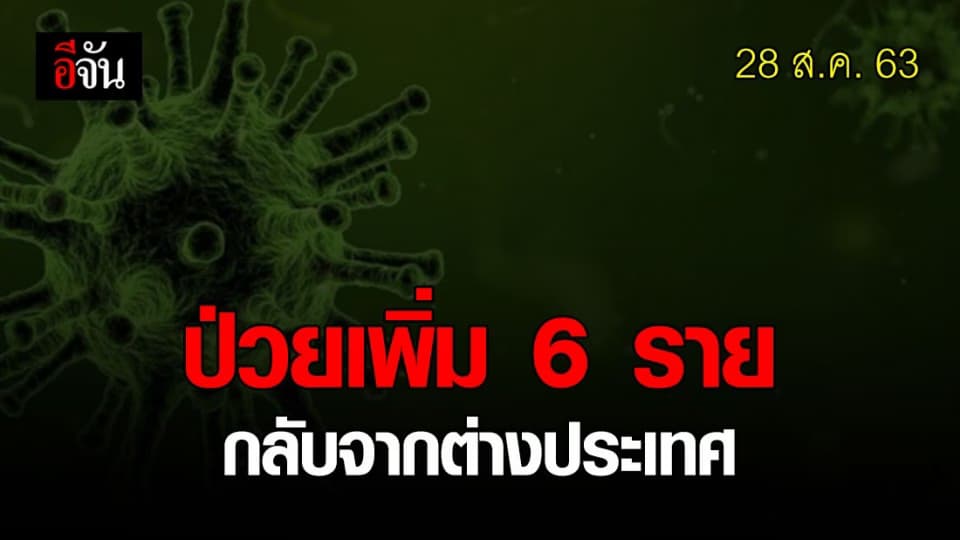 ติดเชื้อโควิด-19 ในไทย เพิ่ม 6 ราย เดินทางมาจาก 4 ประเทศ