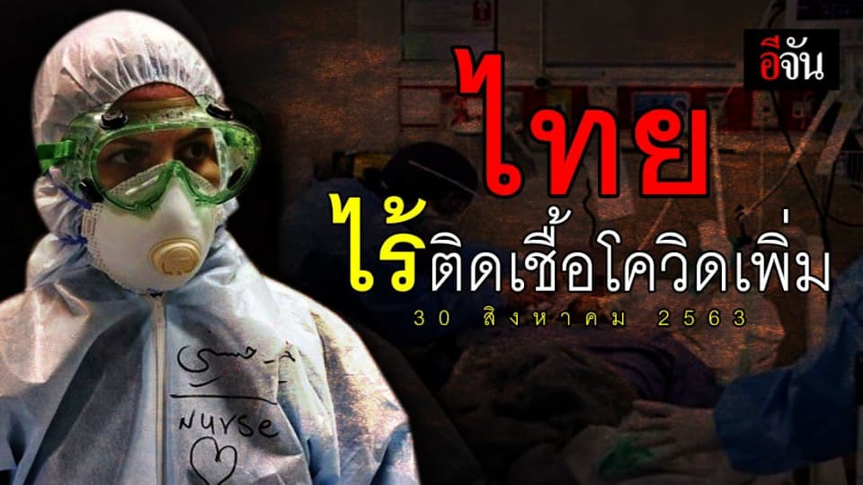 ข่าวดี! 30 ส.ค.63 ไทย  ไร้ยอดผู้ติดเชื้อโควิด-19