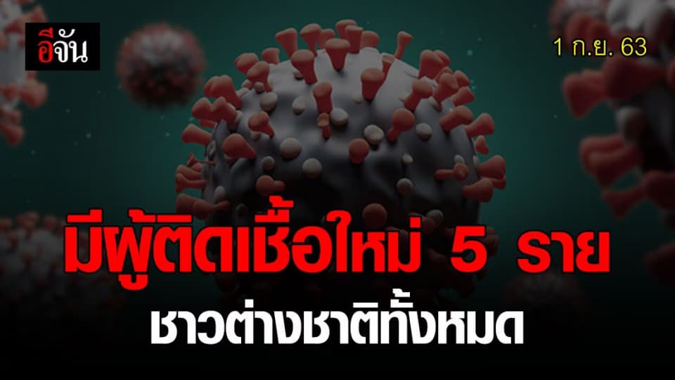 ศบค.รายงาน ไทยพบผู้ติดเชื้อเพิ่ม 5 ราย พักใน Alternative State Quarantine (ASQ)