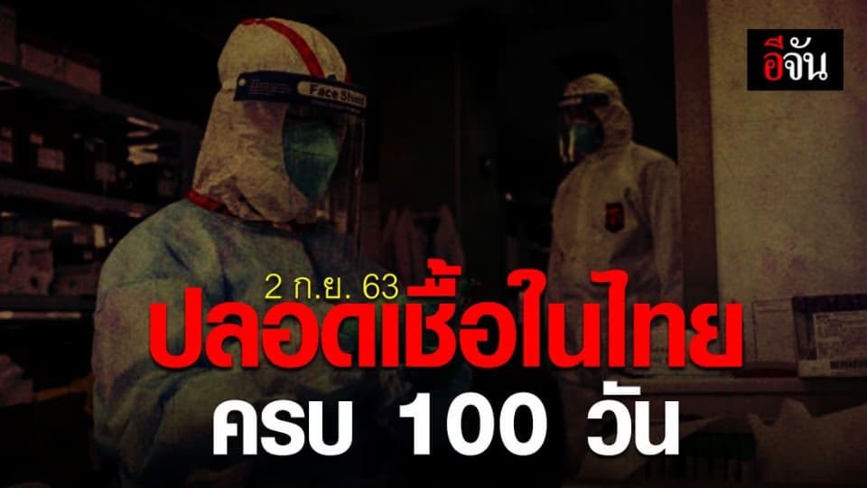 ครบ 100 วัน ไร้ผู้ติดเชื้อในประเทศ – ติดโควิดเพิ่ม 8 ราย มาจากต่างประเทศ