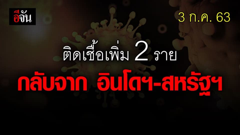 ติดโควิดเพิ่ม 2 ราย มาจากอินโดฯ-สหรัฐฯ วันนี้รักษาหายเพิ่มอีก 3 ราย