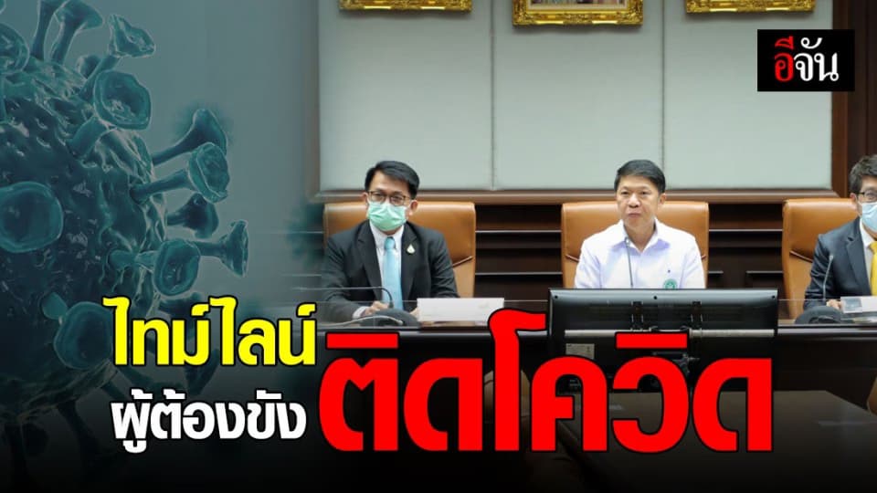เปิดไทม์ไลน์ ผู้ต้องขังใหม่ ติดโควิด-19