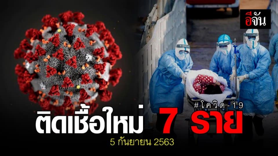ติดเชื้อเพิ่ม 7 ราย มาจาก 5 ประเทศ รักษาหายได้กลับบ้านอีก 2 ราย
