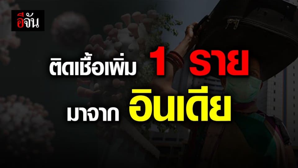 ศบค.เเถลง ไทยพบผู้ติดเชื้อเพิ่ม 1 ราย มาจากอินเดีย